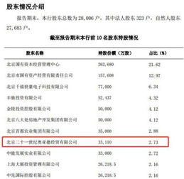 7×24小時財經(jīng)要聞滾動 信息技術(shù)咨詢服務(wù)驅(qū)動數(shù)字經(jīng)濟轉(zhuǎn)型
